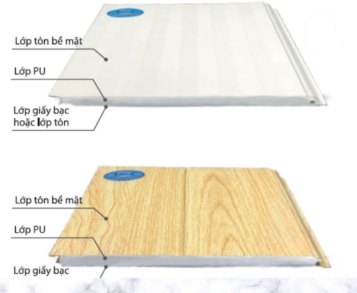 Trần tôn xốp 3 lớp - Giải pháp trần Panel chống nóng, cách nhiệt ...
